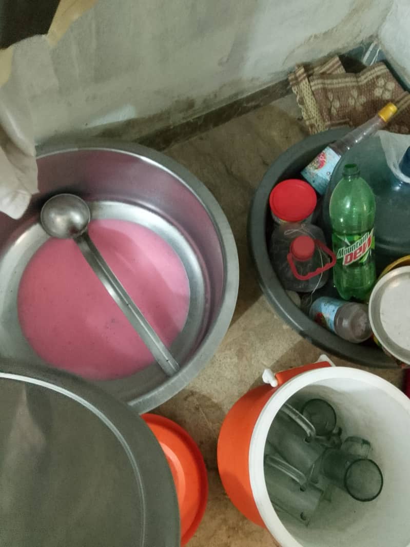 شربت کا مکمل سیٹ اپ 2