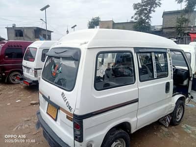 Bolan Hiroof for sak