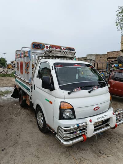 HYUNDAI PORTER BEST FOR JAC SHEZORE