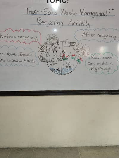 Maths( Cambridge)statistics, business management