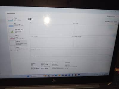 Hp zbook15 g5