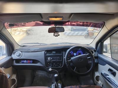 7 Seater changan karwaan Available for Monthly Contract