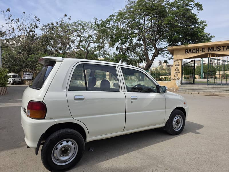 Cuore 2008 Automatic 1