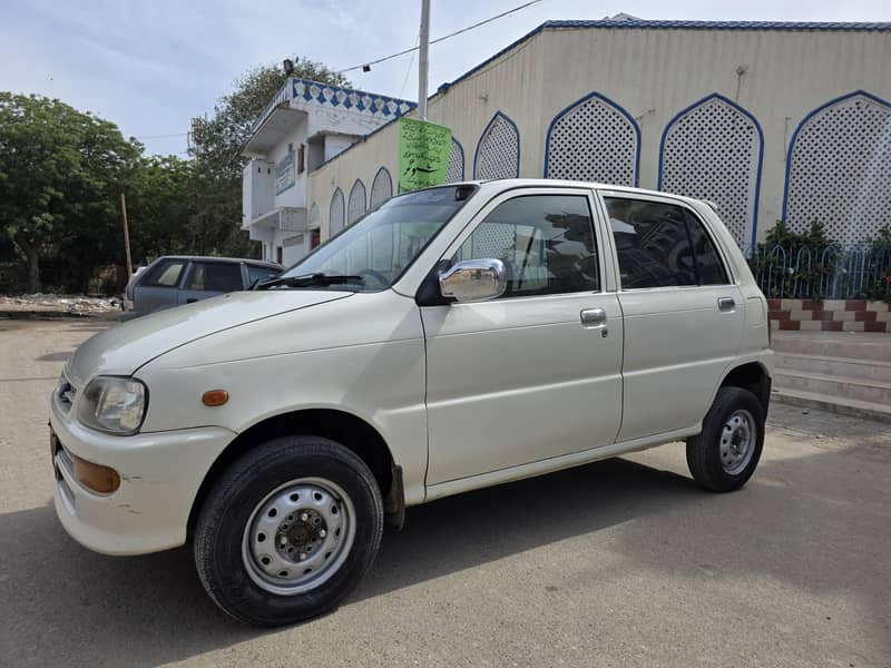 Cuore 2008 Automatic 3