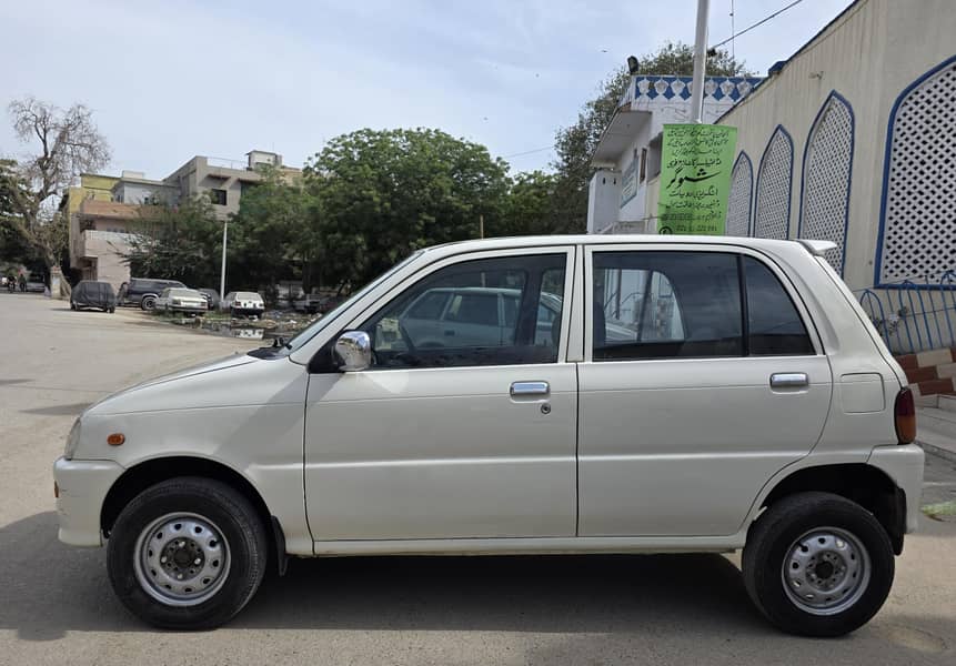 Cuore 2008 Automatic 4