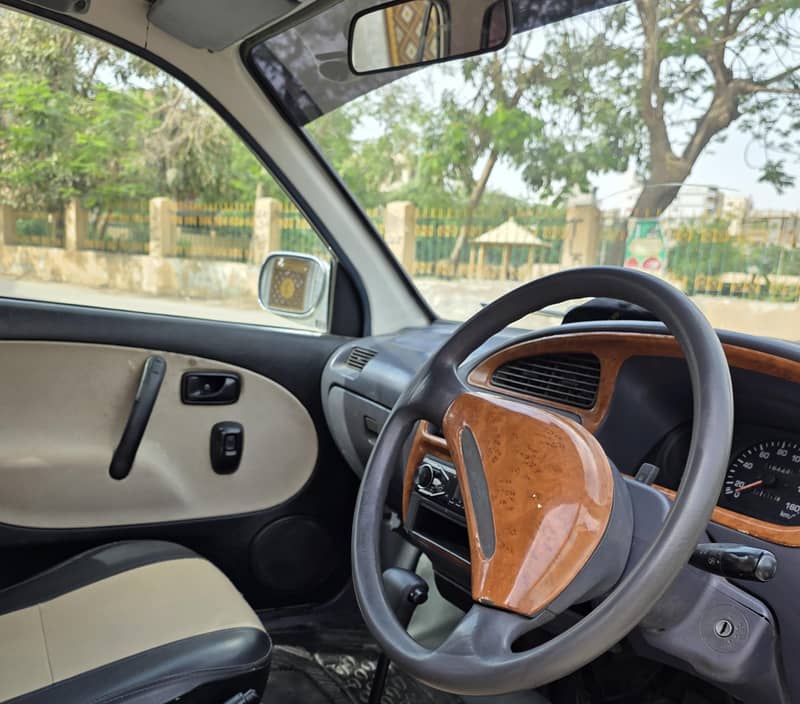 Cuore 2008 Automatic 7