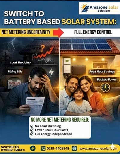 Solar Panels / Solar Inverter/ lithium battery/Solar Installation