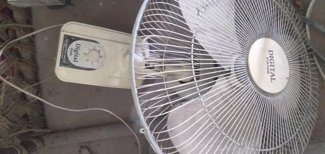 Premium Digital Pedestal Fans – High Speed & Durable Cooling Solution