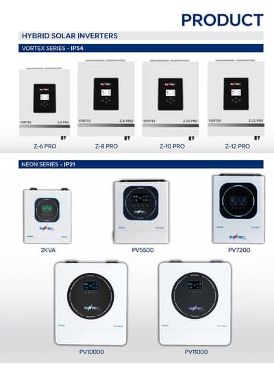 Suntrix Solar inverters All Range