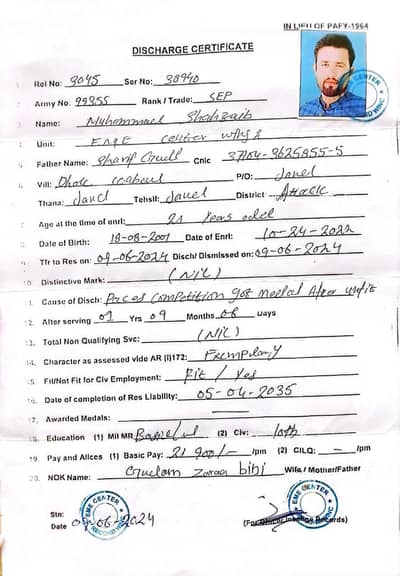 scurtiy gard gaan main. office boy. home gaad