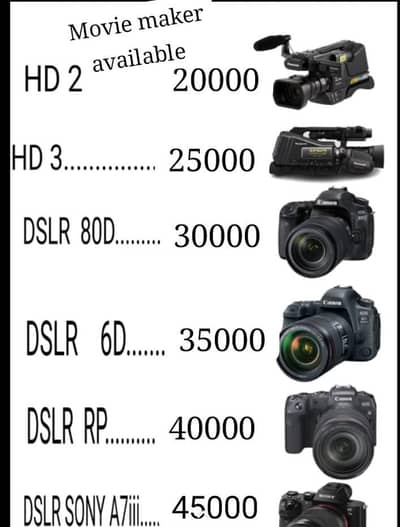 movie maker available video editing available