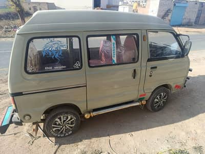 urgent sale 03008701809