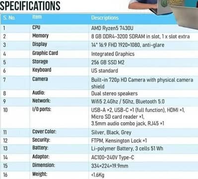 Brand New Mechrevo R14p -AMD RYZEN 5  SEALED PACK 8GB/256 SSD