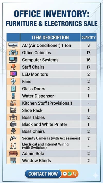 Complete Office Furniture & Electronics Inventory Sale