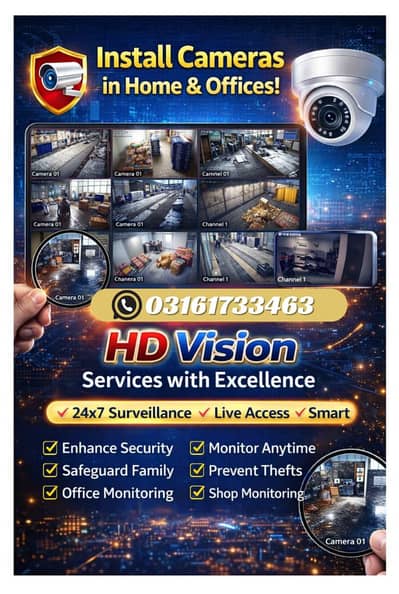 Branded CCTV Cameras. .