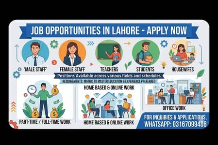 Part Time & Full Time Jobs in Lahore – Office & Online Work Available