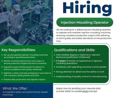 Injection Molding Operator