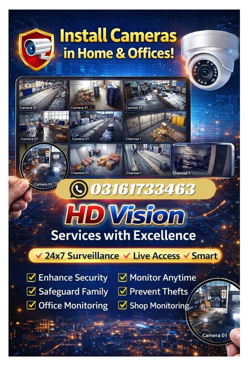 Branded Cctv Cameras ( Analog / IP) 1