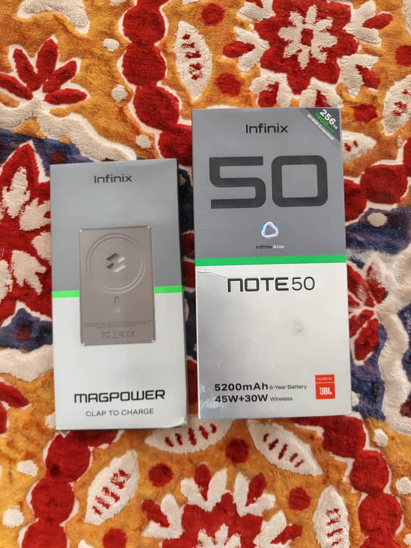 NOTE 50 6