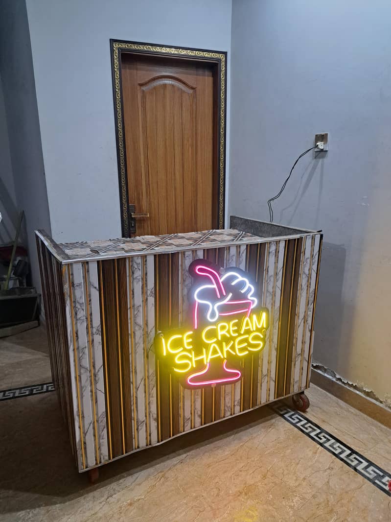 Display Counter for different purpose 1