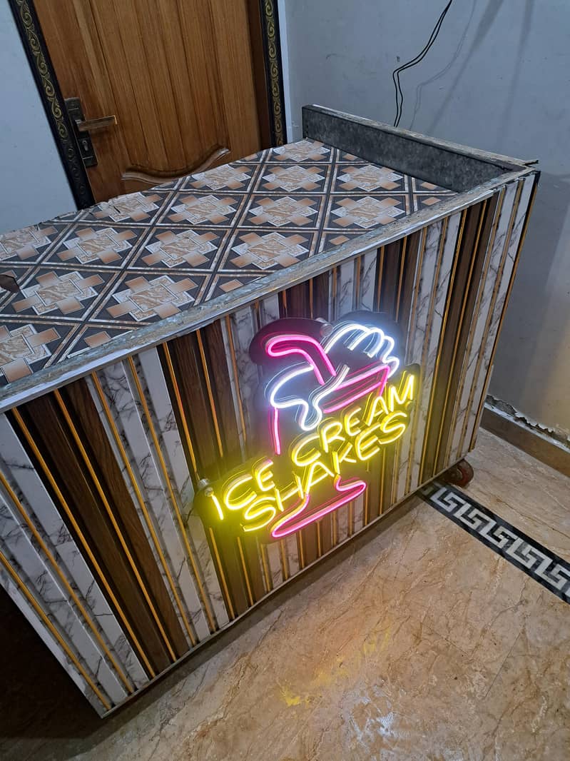 Display Counter for different purpose 4
