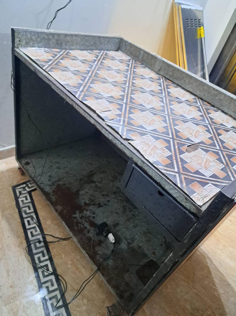 Display Counter for different purpose 6
