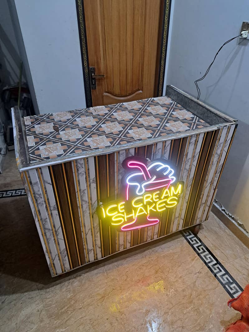 Display Counter for different purpose 7