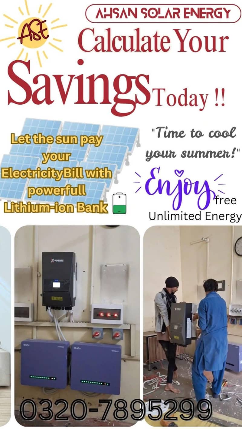Inverters 0