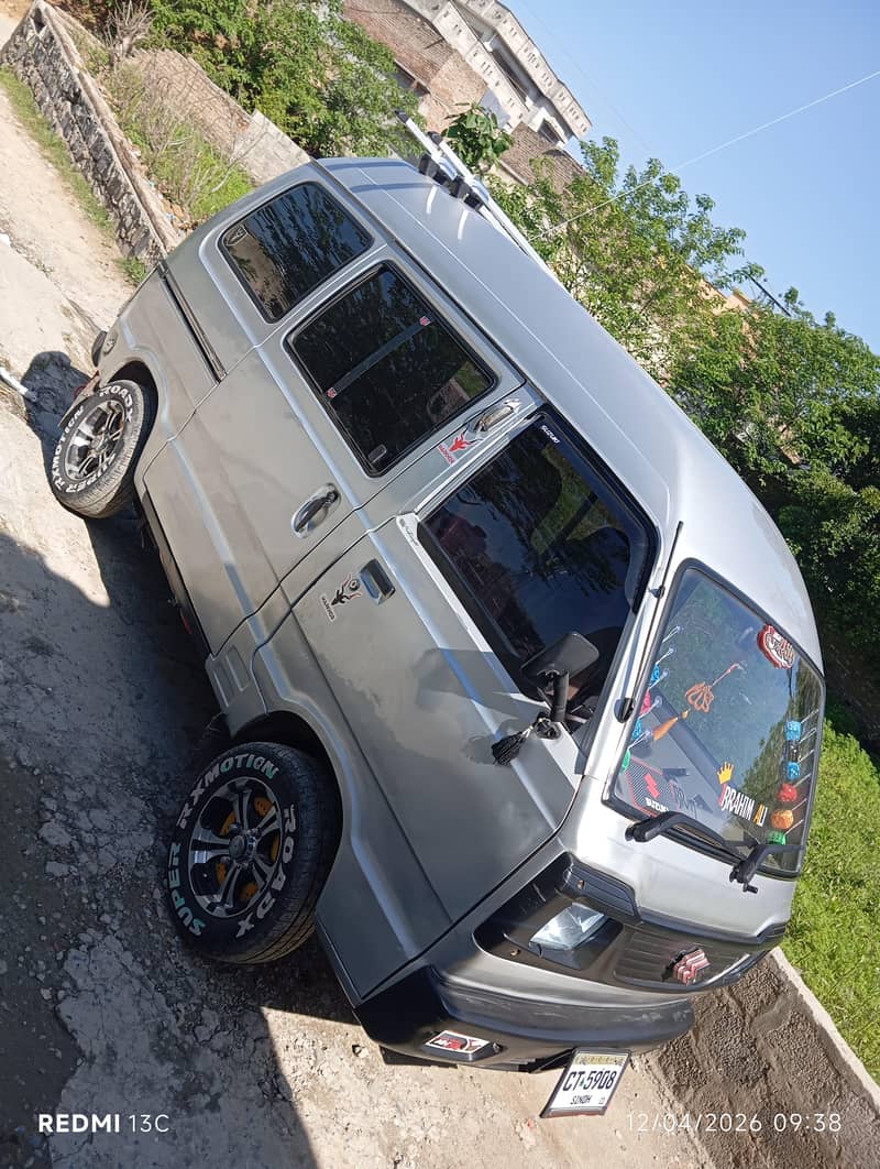 2011 modl  janvan 1