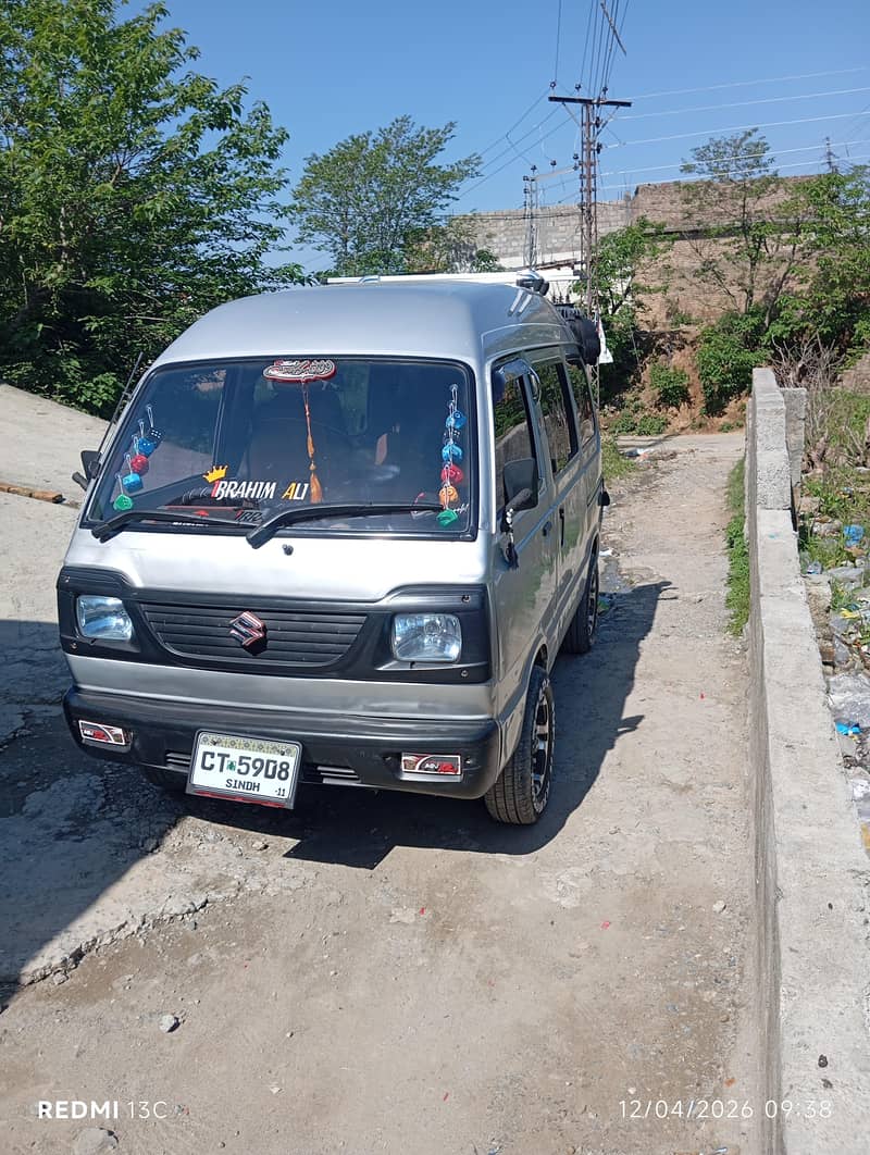 2011 modl  janvan 3