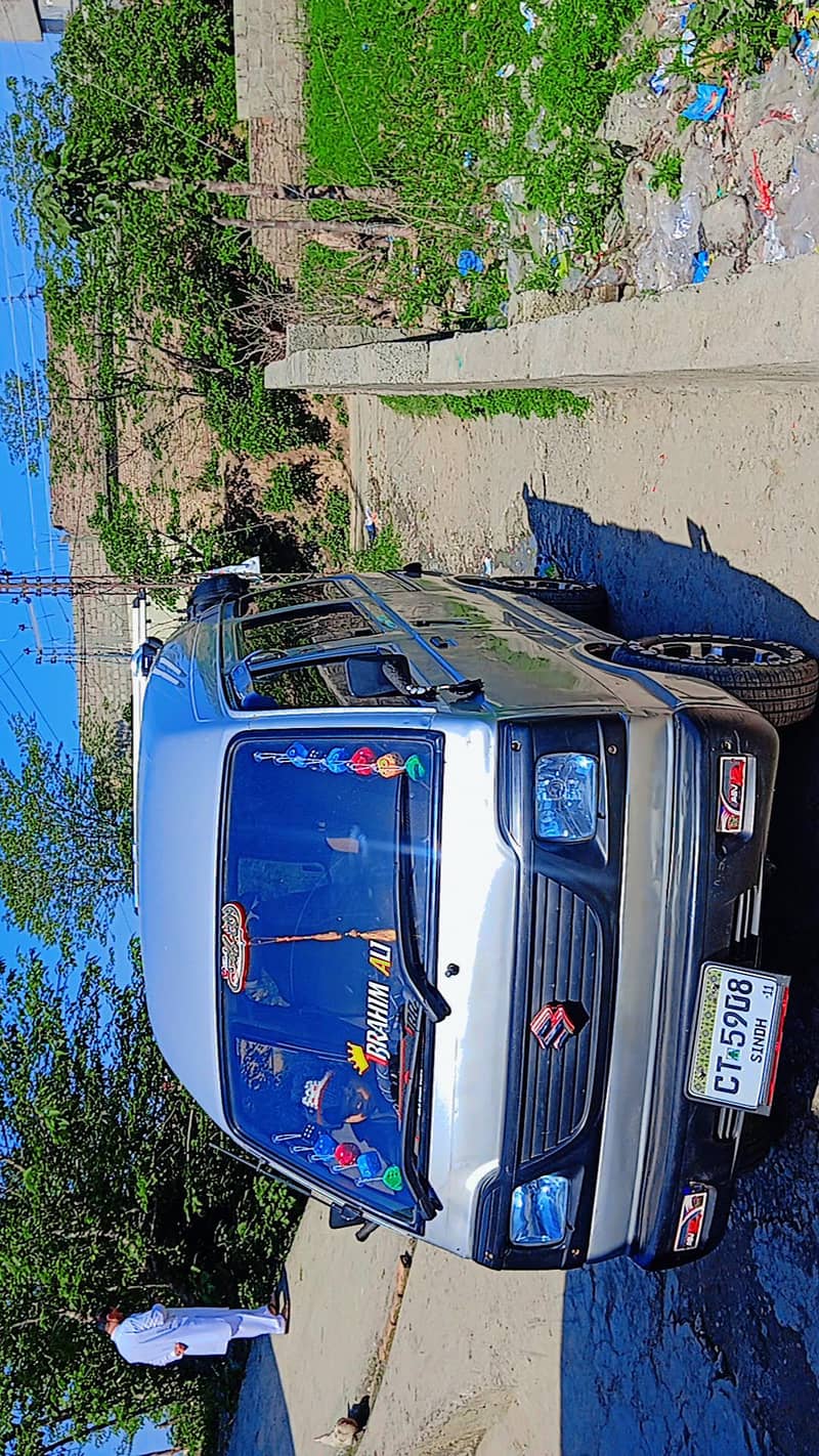 2011 modl  janvan 10
