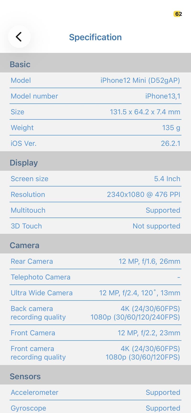 iPhone 12 mini 4
