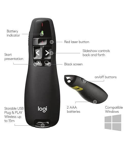 logitech presenter R400 red laser pointer 1