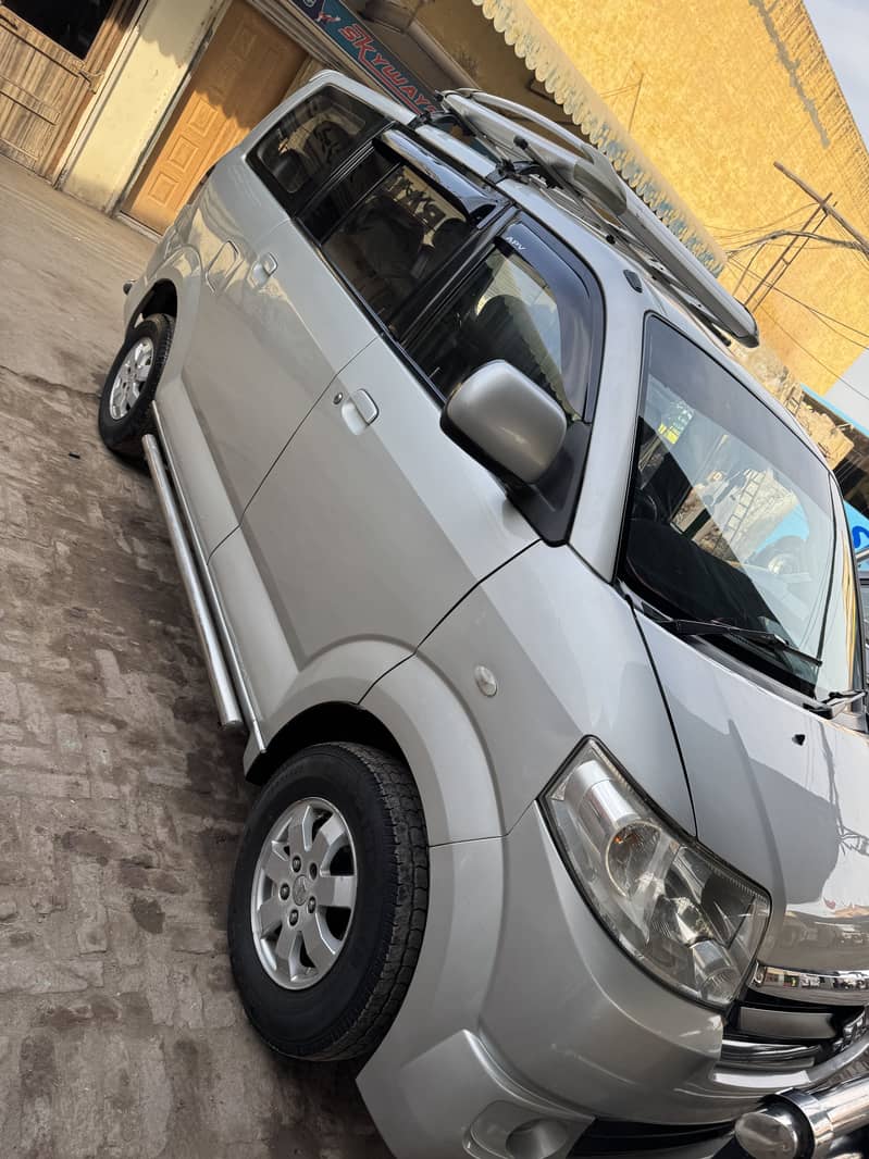 Apv 2009 3