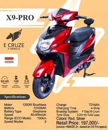 E Cruze Electric Bikes | Pre Range X-6, T-10, Apex Pro | Free Registra