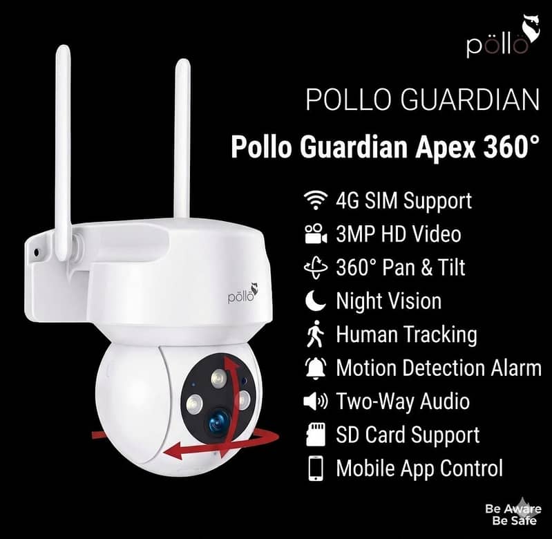 pollo 0