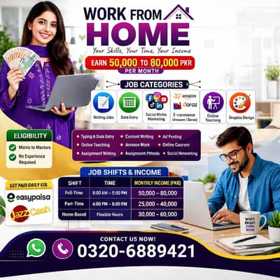 Part Time /Full Time Online Data Entry Job. / Online Form Filling