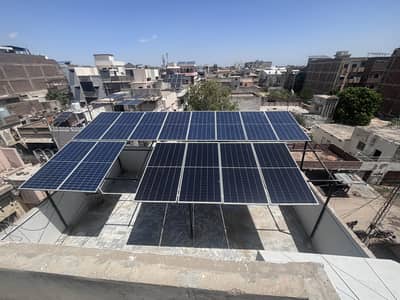 Solar Pannels Canadian  365 & Jinko 460