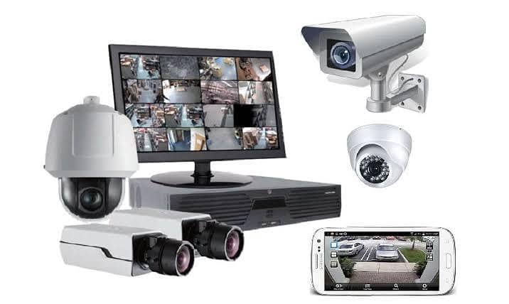 CCTV CAMERA 1