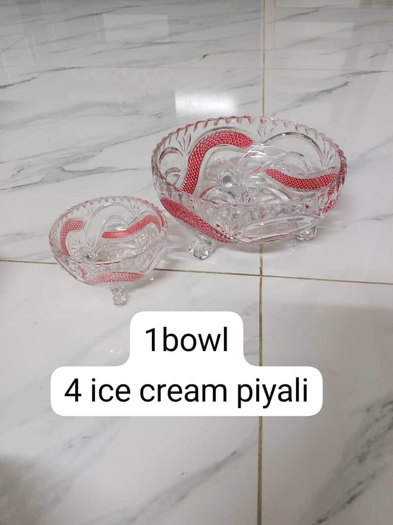 crokry 1