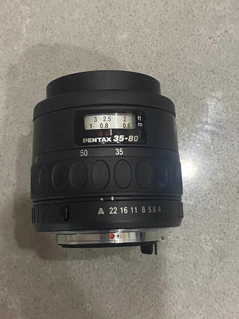 Lenses 5