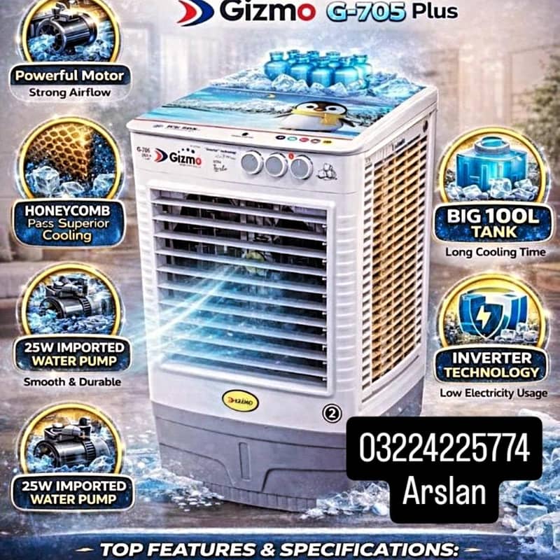 Gizmo 0
