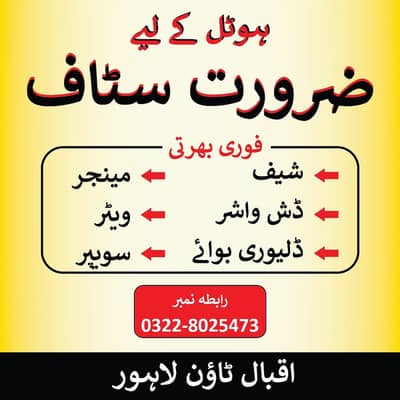 staff required for restaurant