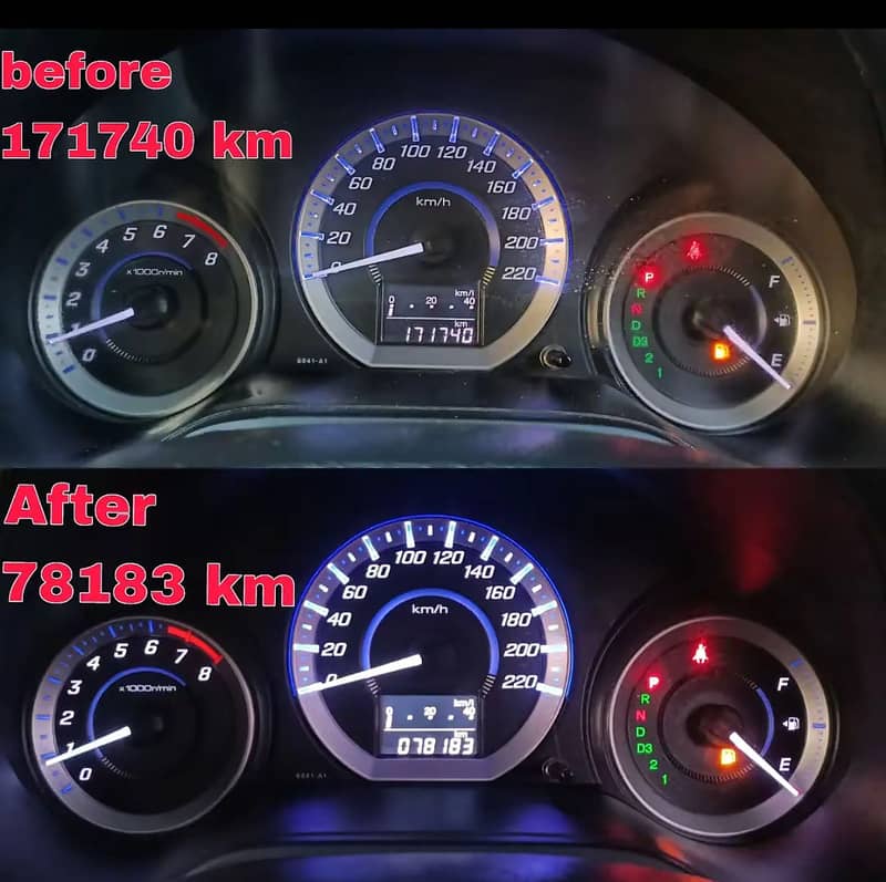 Car meter reverse 0
