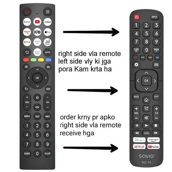 Hisense Smart Tv Remote Control New Model