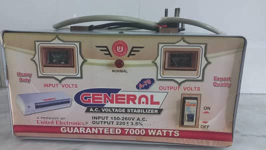Stablizar 7000W used condition