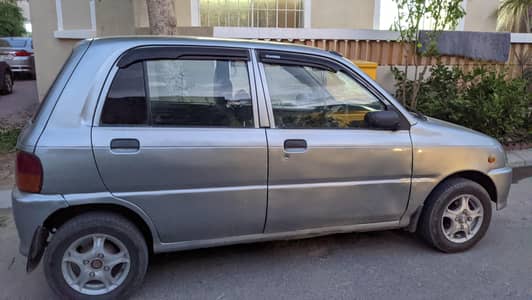 coure 2010 model  Ac working
