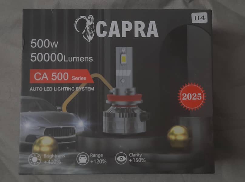Led Bulbs 0
