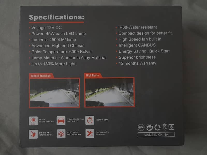 Led Bulbs 1