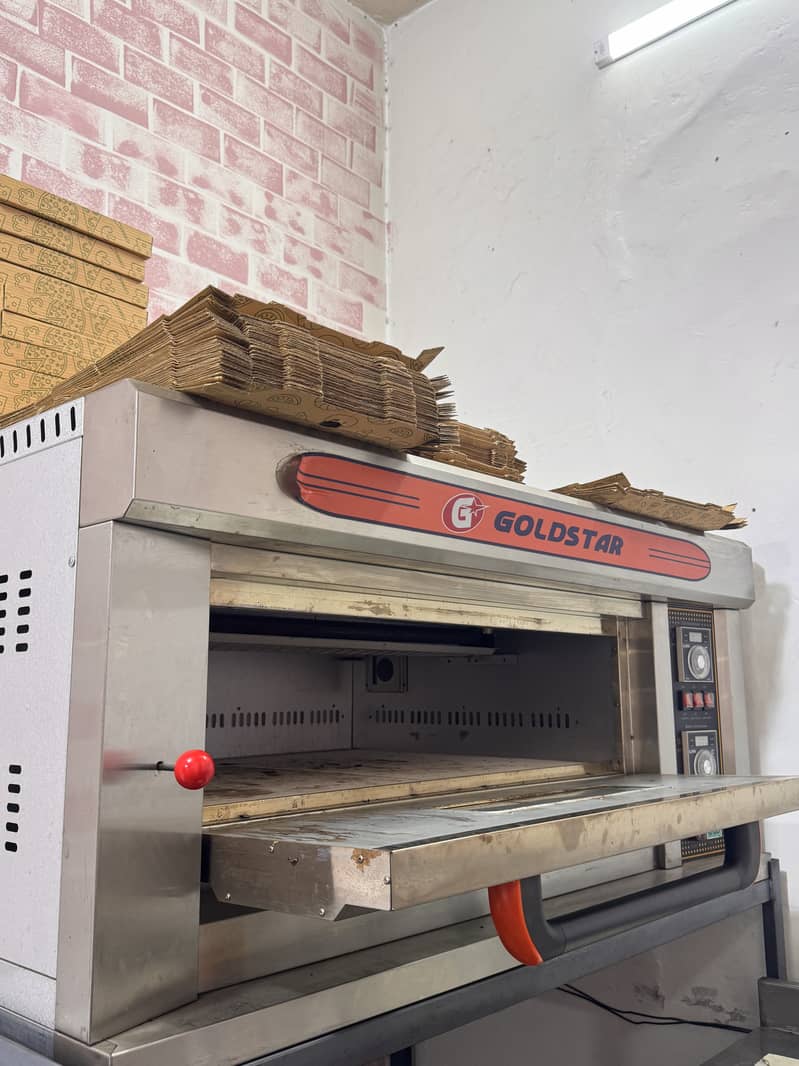 PIZZA MACHINE 2